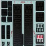 Nálepky RockShox - 30/32mm STEALTH MY18 - SID/REBA/REVELATION(PRE-2018)/SEKTOR/RECON/XC32/
